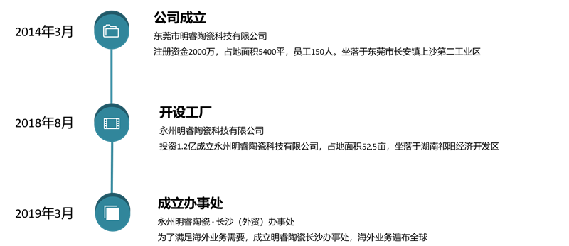 银河galaxy集团