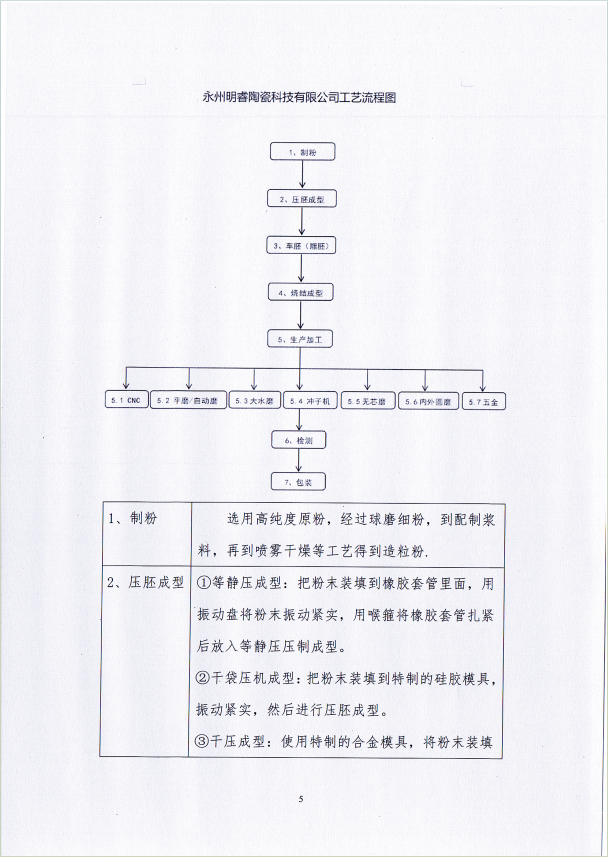 银河galaxy集团